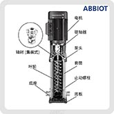 CR10格蘭富多級(jí)泵結(jié)構(gòu)