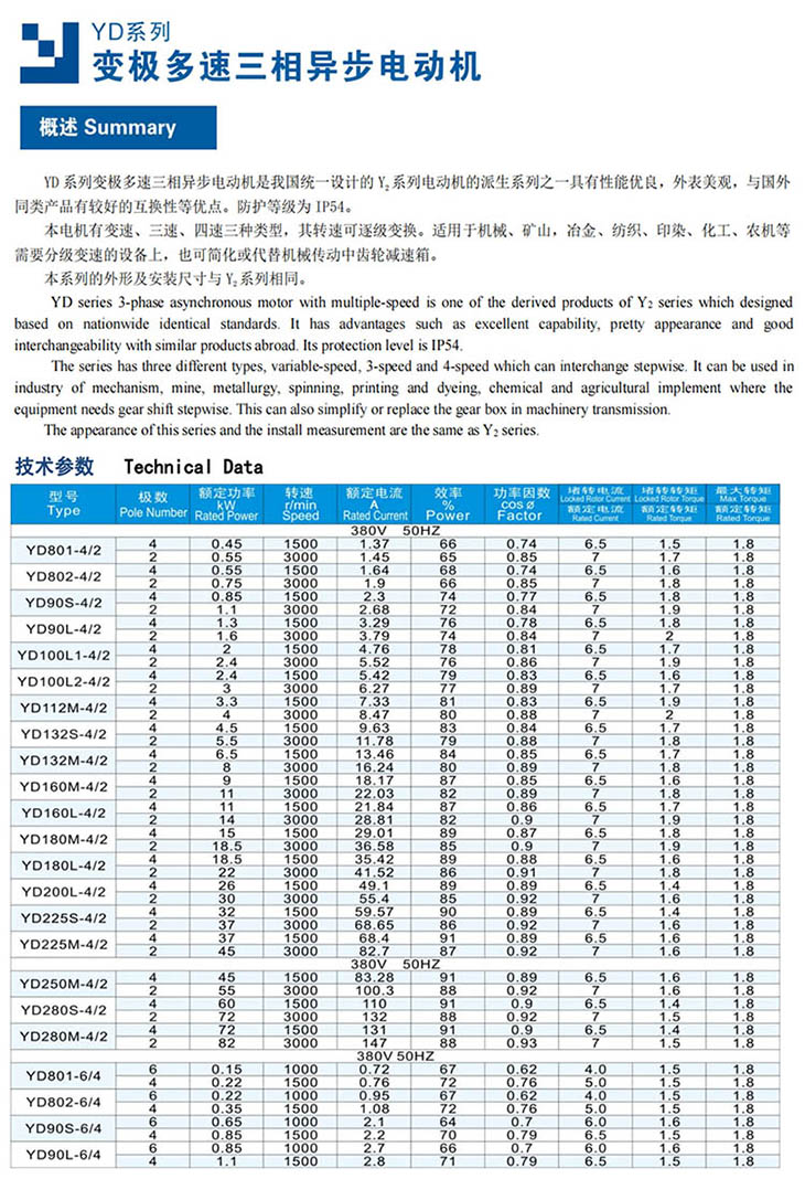 Y2-motor400-變頻調(diào)速三相異步電動機