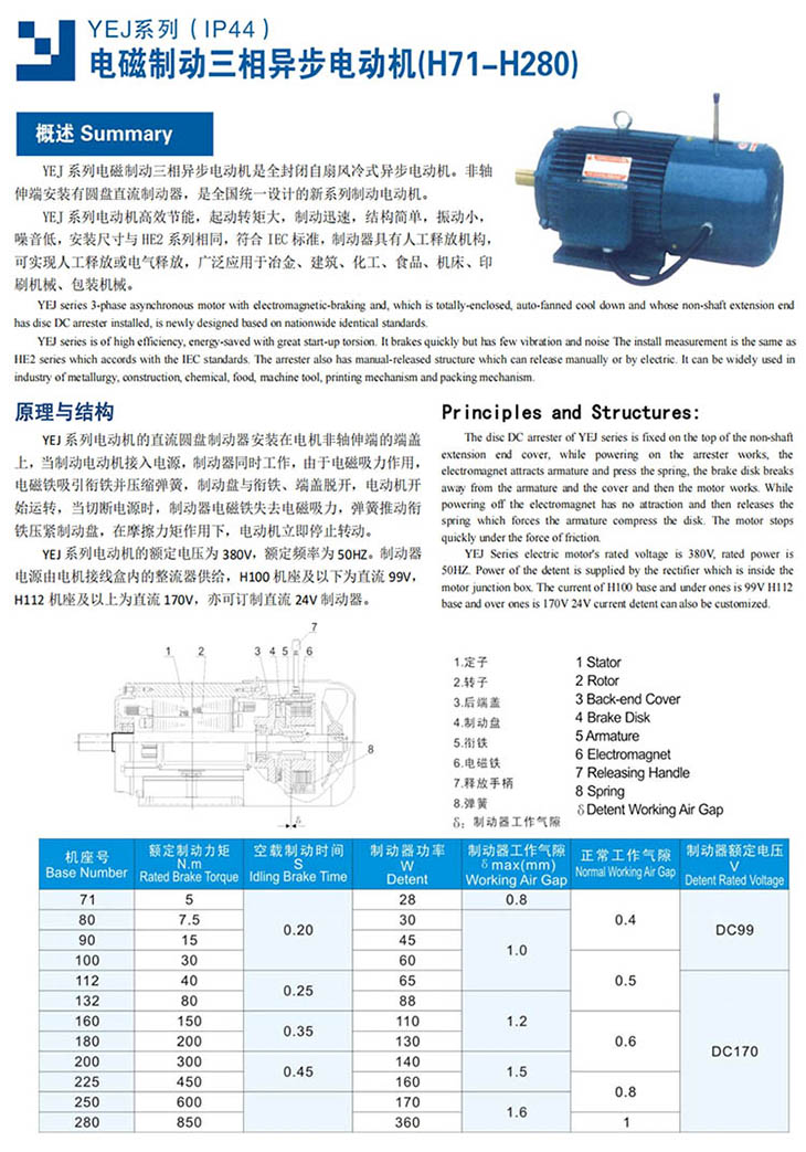 YEJ 電磁制動三相異步電機