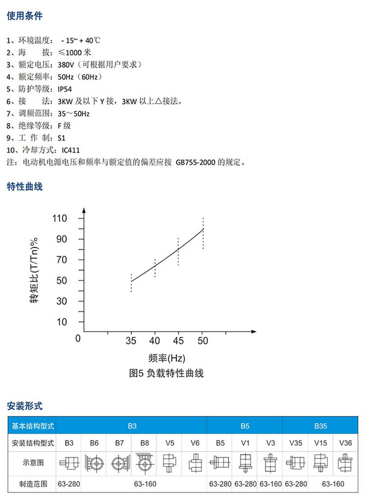 YFVP水泵類變頻調(diào)速三相異步電動機(jī)