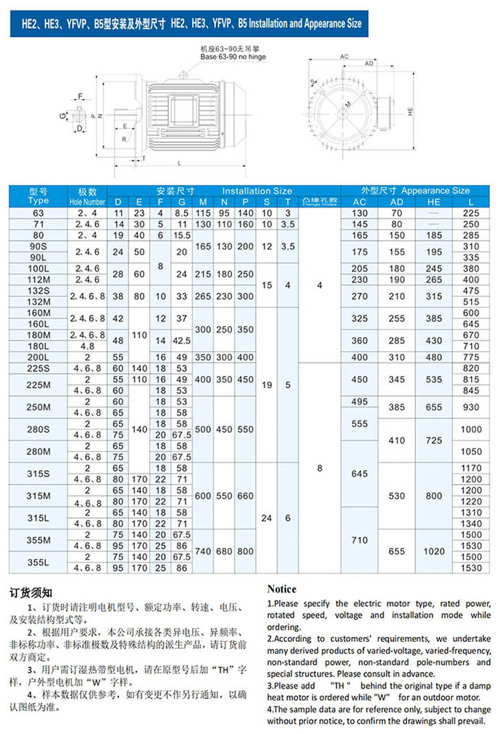 YFVP水泵類變頻調(diào)速三相異步電動機(jī)