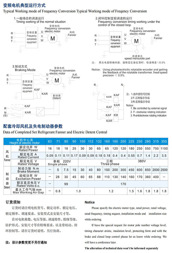 YVF2變頻調(diào)速三相異步電動(dòng)機(jī)