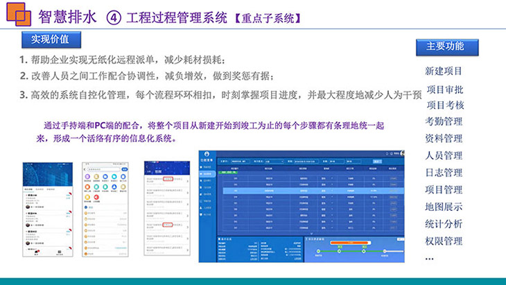 水利工程過程管理系統(tǒng)