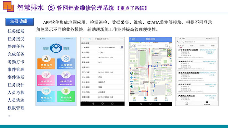 水利管網(wǎng)巡查維修管理系統(tǒng)